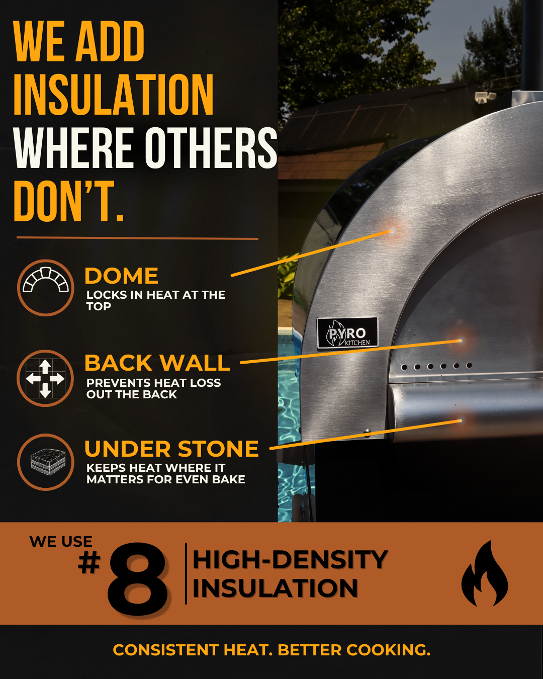 Caldo V3 Hybrid Pizza Oven - Image 7